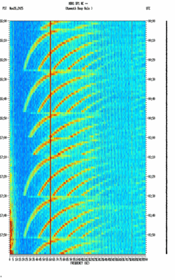 spectrogram thumbnail