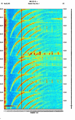 spectrogram thumbnail