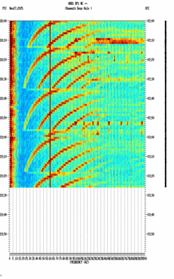 spectrogram thumbnail