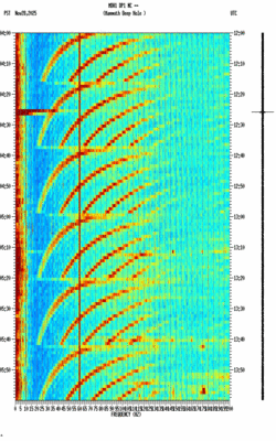 spectrogram thumbnail