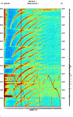 spectrogram thumbnail