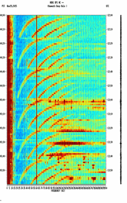 spectrogram thumbnail