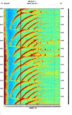 spectrogram thumbnail