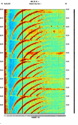 spectrogram thumbnail