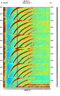spectrogram thumbnail