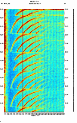 spectrogram thumbnail