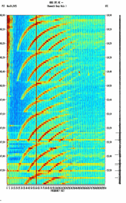 spectrogram thumbnail