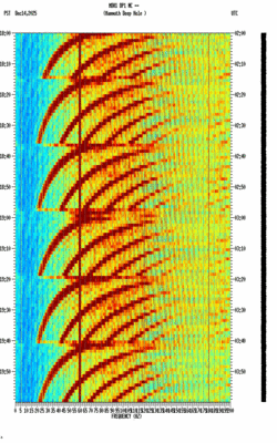 spectrogram thumbnail
