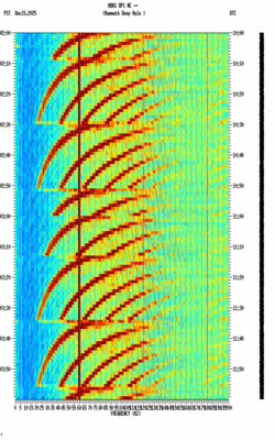 spectrogram thumbnail