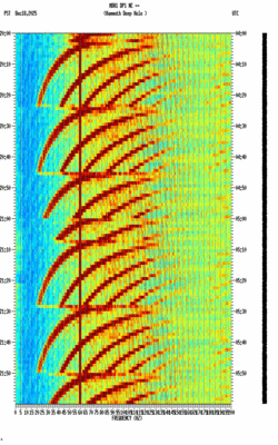 spectrogram thumbnail