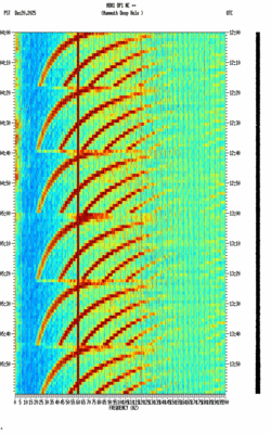 spectrogram thumbnail