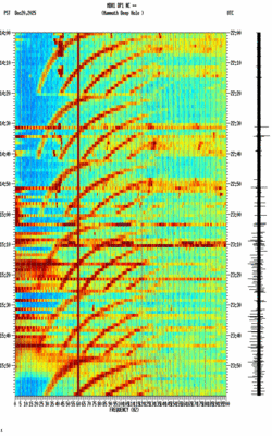 spectrogram thumbnail