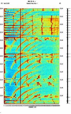 spectrogram thumbnail