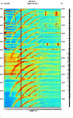 spectrogram thumbnail