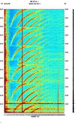 spectrogram thumbnail