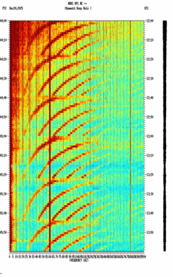 spectrogram thumbnail