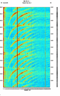 spectrogram thumbnail