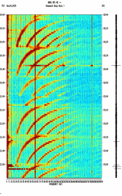 spectrogram thumbnail
