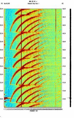 spectrogram thumbnail