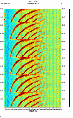 spectrogram thumbnail