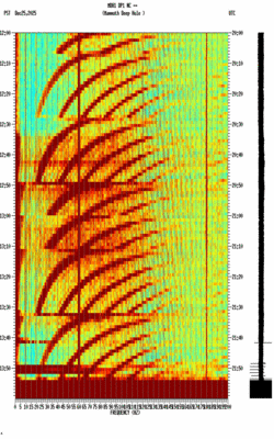 spectrogram thumbnail