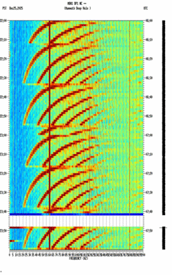 spectrogram thumbnail