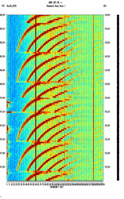 spectrogram thumbnail