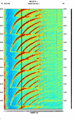 spectrogram thumbnail