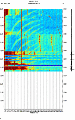 spectrogram thumbnail
