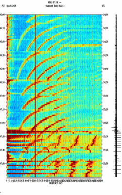 spectrogram thumbnail