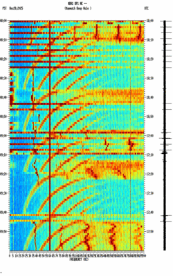 spectrogram thumbnail