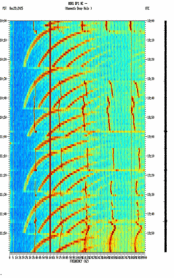 spectrogram thumbnail