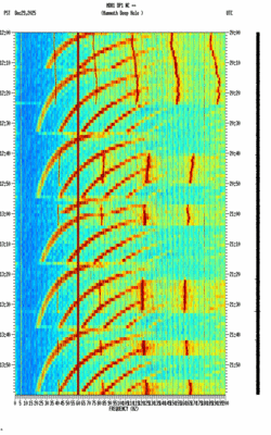 spectrogram thumbnail