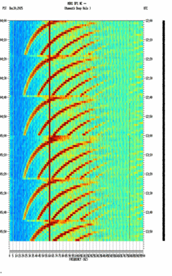 spectrogram thumbnail