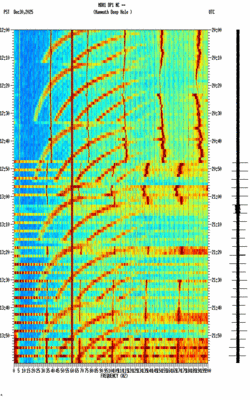 spectrogram thumbnail