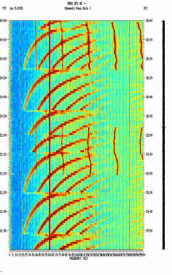 spectrogram thumbnail