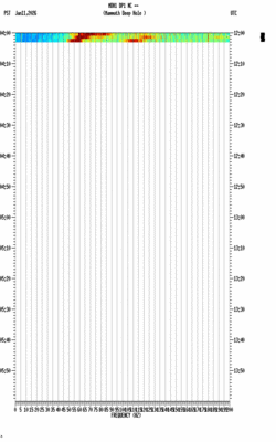 spectrogram thumbnail