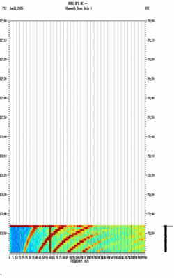 spectrogram thumbnail