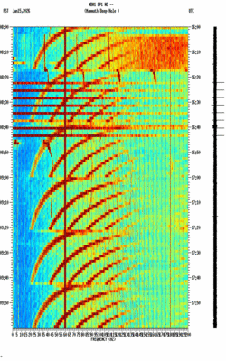 spectrogram thumbnail