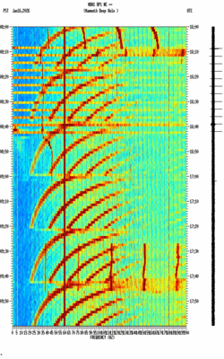 spectrogram thumbnail