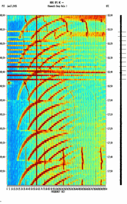 spectrogram thumbnail