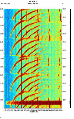 spectrogram thumbnail