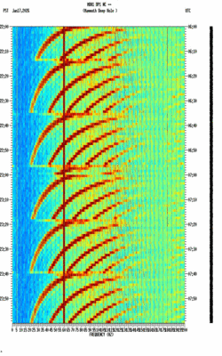 spectrogram thumbnail
