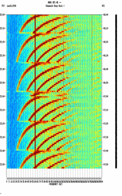 spectrogram thumbnail