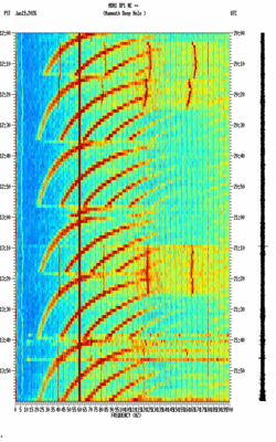 spectrogram thumbnail