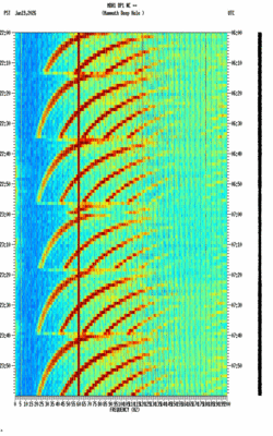 spectrogram thumbnail