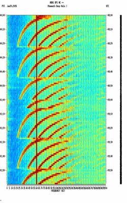 spectrogram thumbnail
