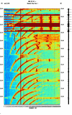 spectrogram thumbnail