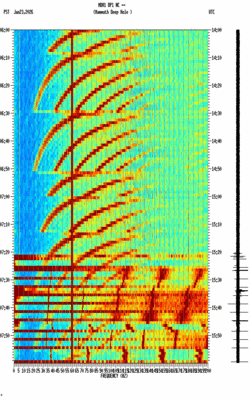 spectrogram thumbnail