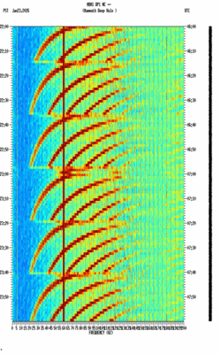 spectrogram thumbnail